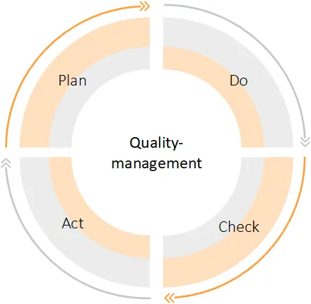 %%ALT-Text(textpuresmall)